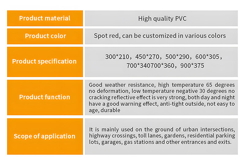 PVC Road Safety Traffic Cone