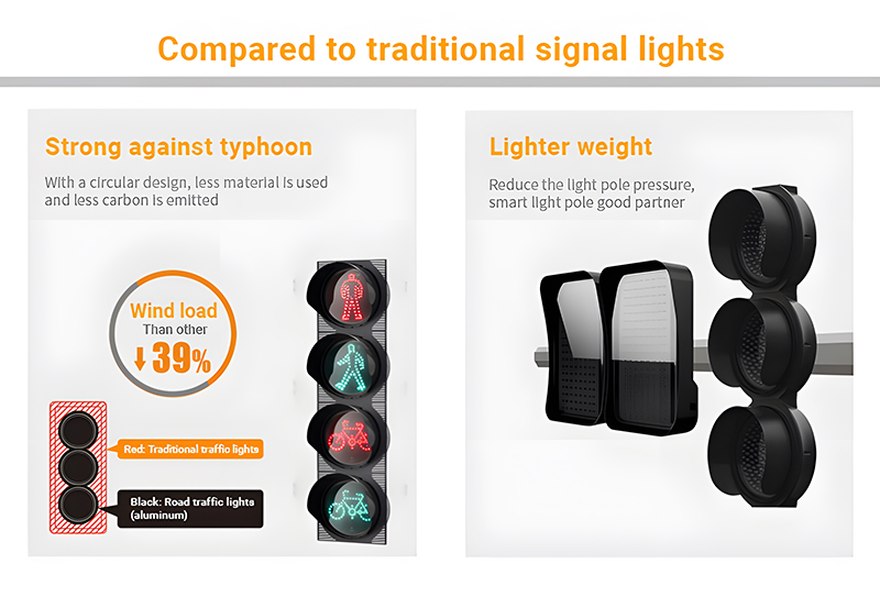 Red Green Traffic Signal Light