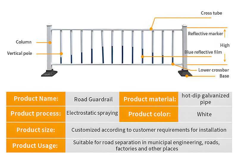 Traffic Municipal Road Guardrails