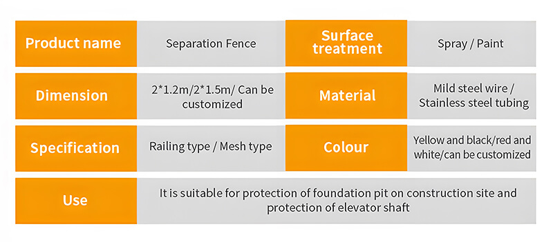 Warehouse Safety Isolation Fence