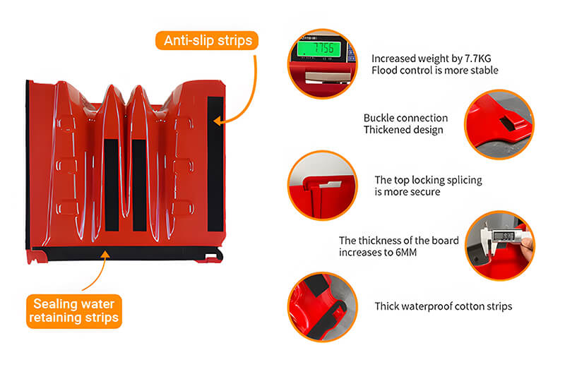 L Shaped ABS Flood Barrier